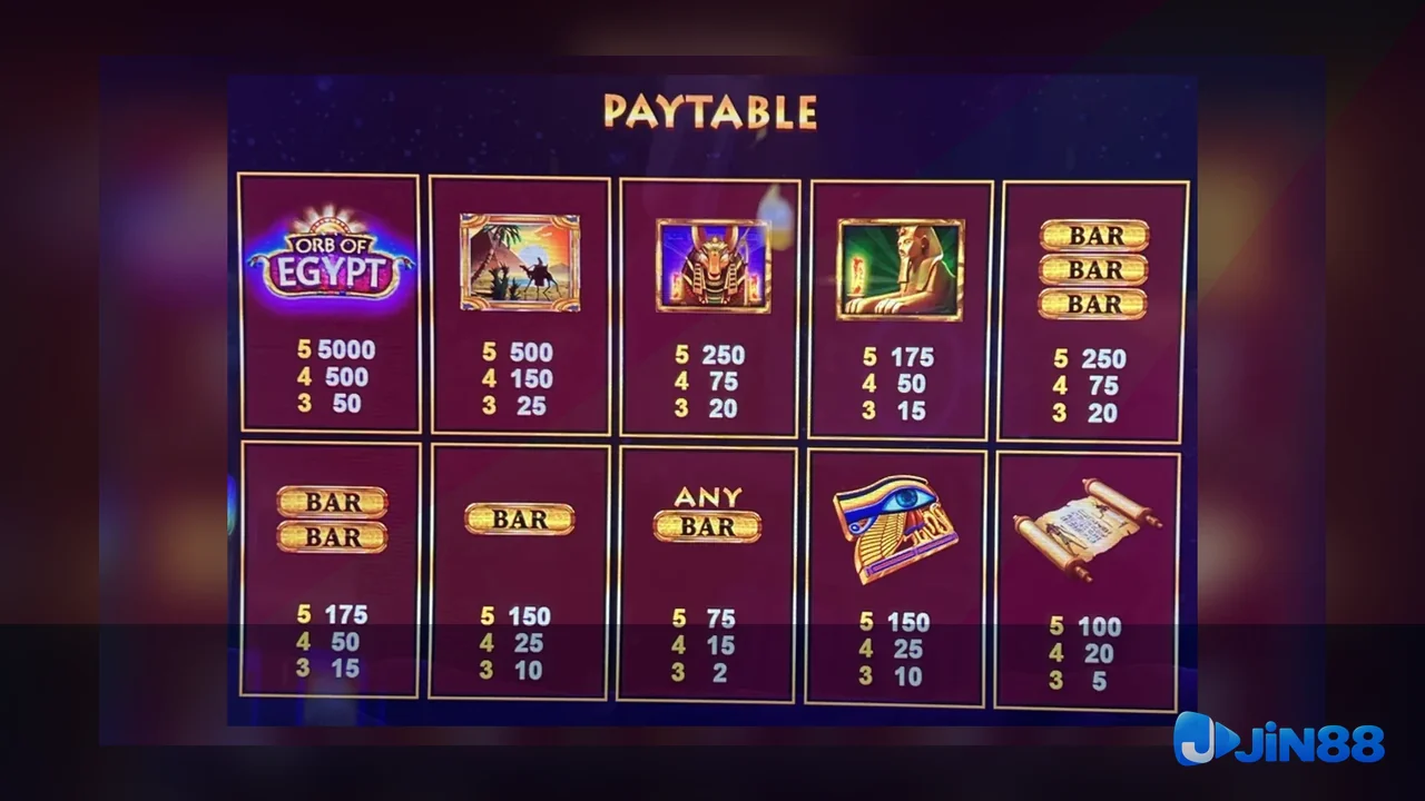 Cách kiểm tra nguồn trước khi đọc nội dung Game – phiếu xử lý trên điện thoại cho người mới